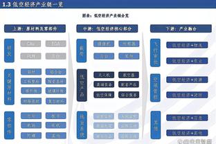 送温暖还是真菜？开拓者近6战2胜4负 2场赢球都是面对篮网